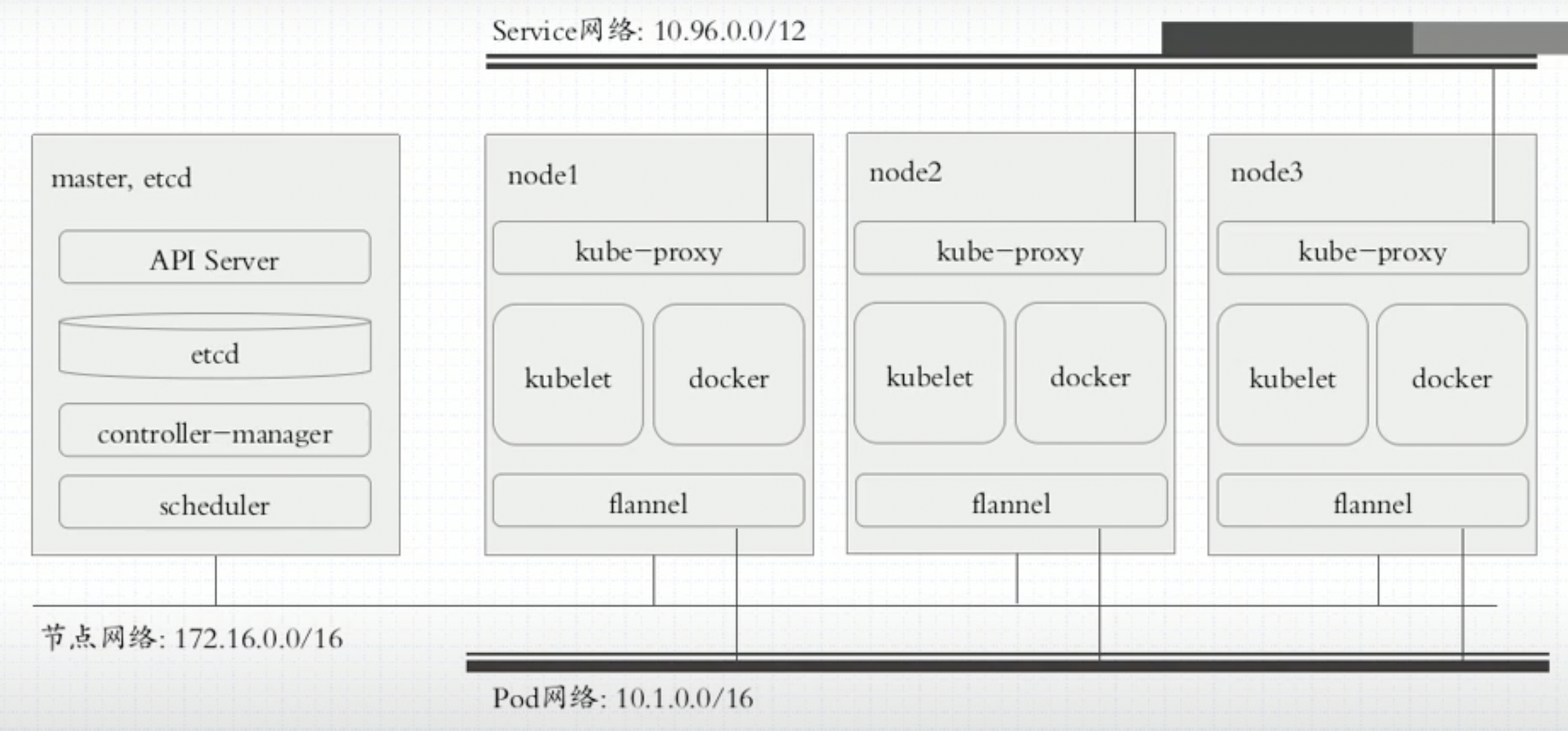 structure02